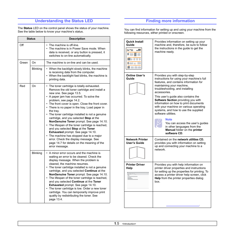 Understanding the status led, Finding more information, Understanding the sta | Muratec MFX-3050 User Manual | Page 14 / 142