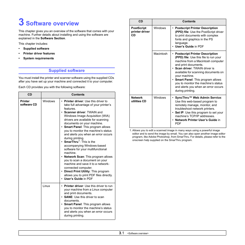 Software overview, Supplied software | Muratec MFX-3050 User Manual | Page 20 / 142