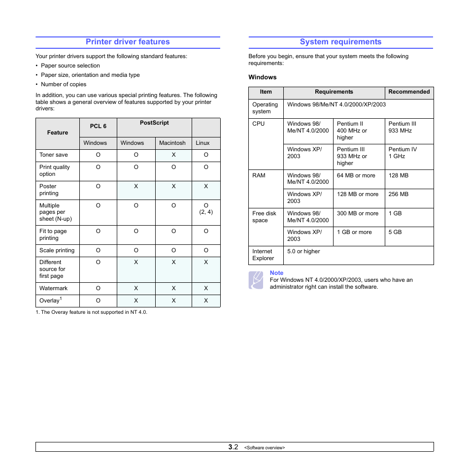 Printer driver features, System requirements, Printer driver features system requirements | Muratec MFX-3050 User Manual | Page 21 / 142