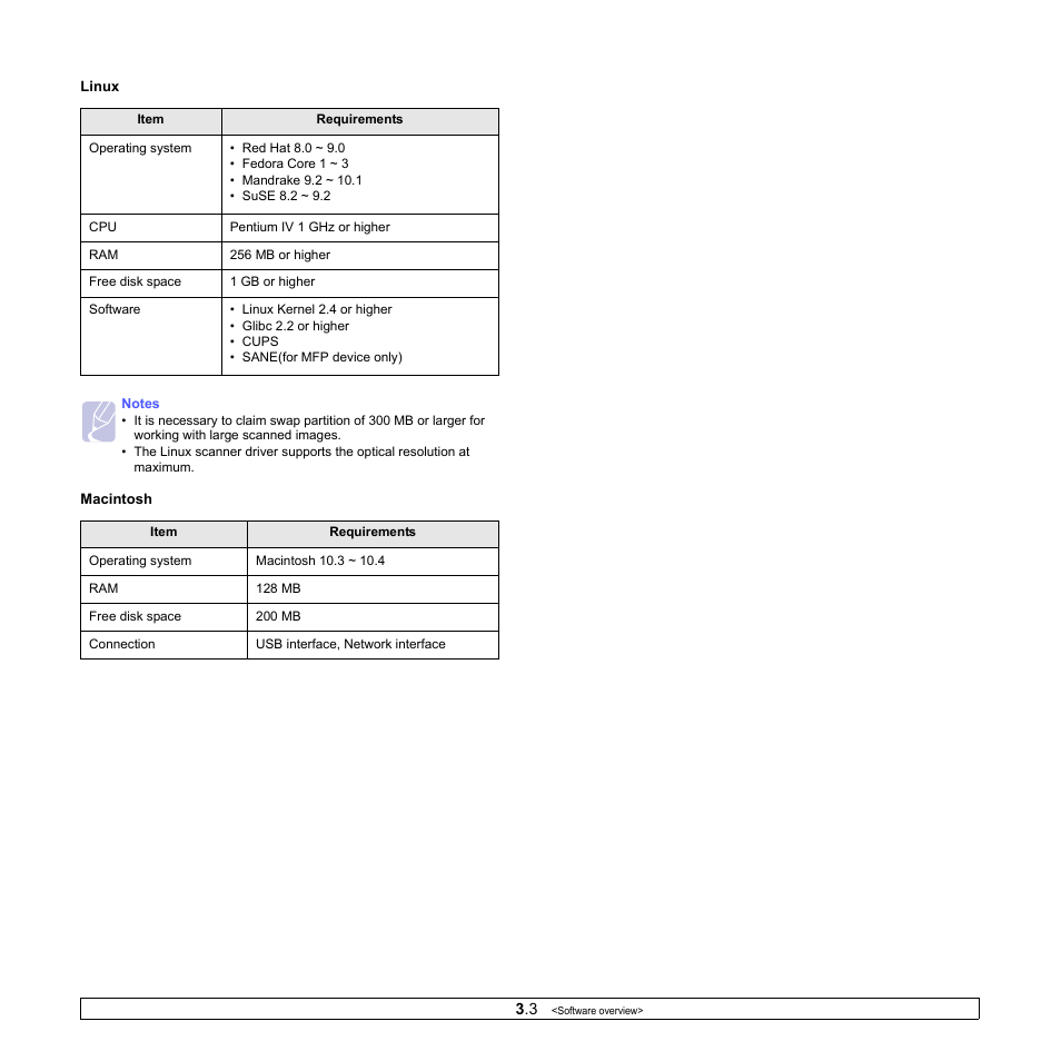 Muratec MFX-3050 User Manual | Page 22 / 142