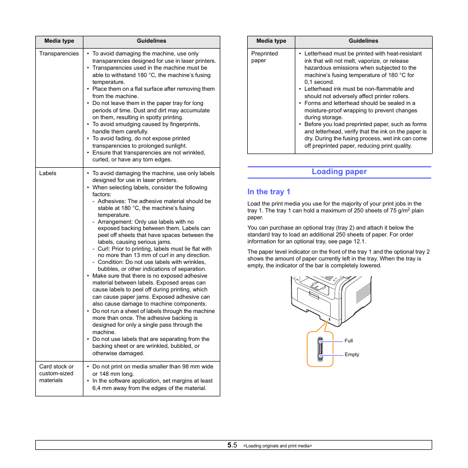 Loading paper, In the tray 1 | Muratec MFX-3050 User Manual | Page 30 / 142