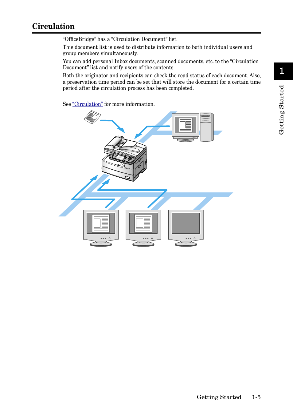 Circulation, Circulation -5, 12 13 ai | Muratec MFX-2030 User Manual | Page 10 / 189