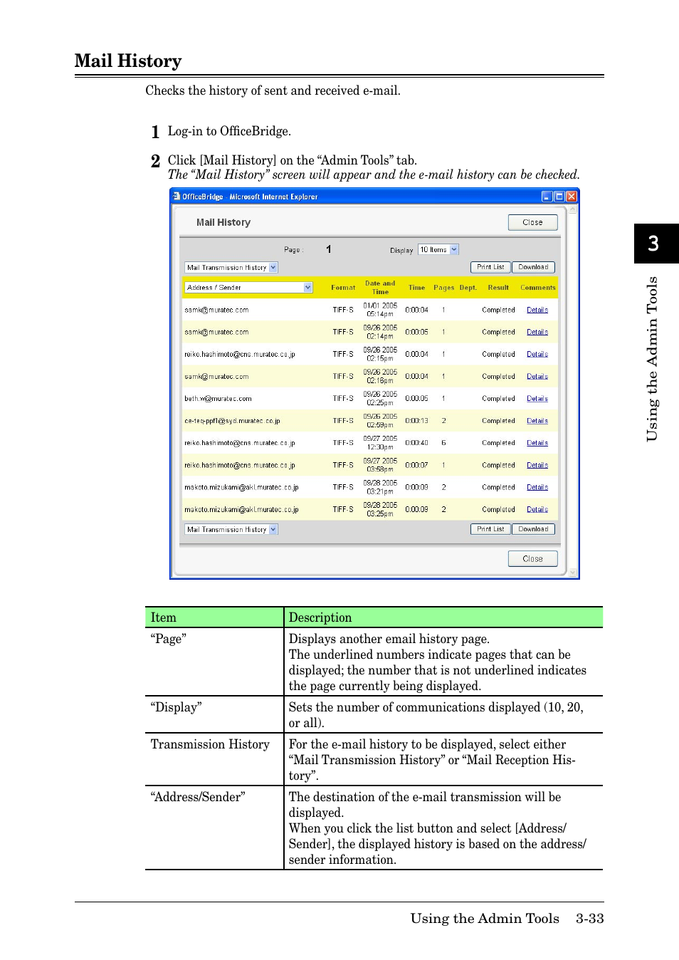 Mail history, Mail history -33 | Muratec MFX-2030 User Manual | Page 107 / 189