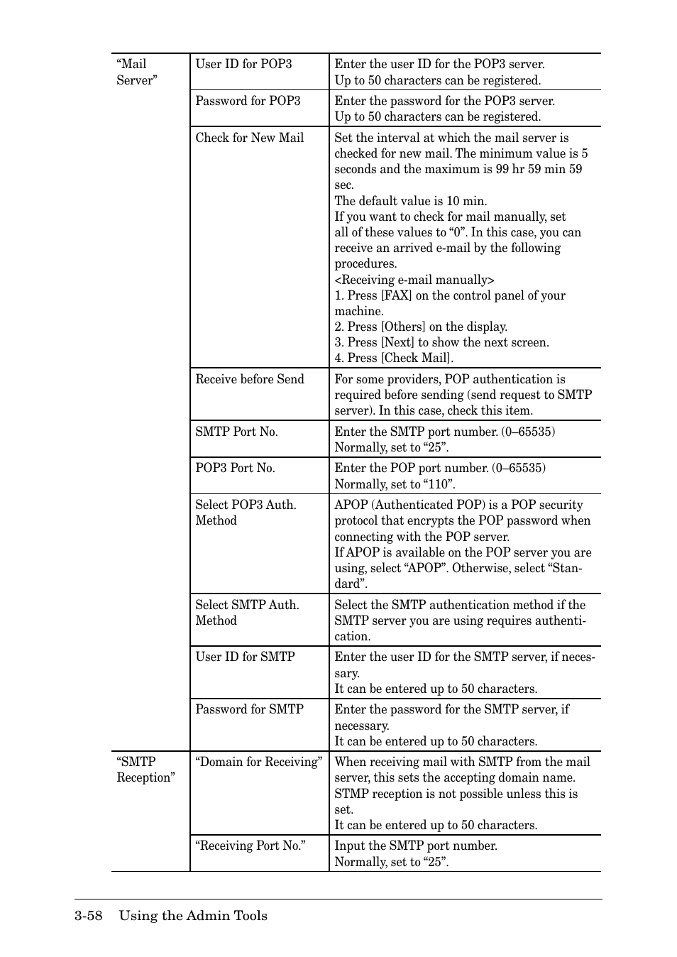 Muratec MFX-2030 User Manual | Page 132 / 189