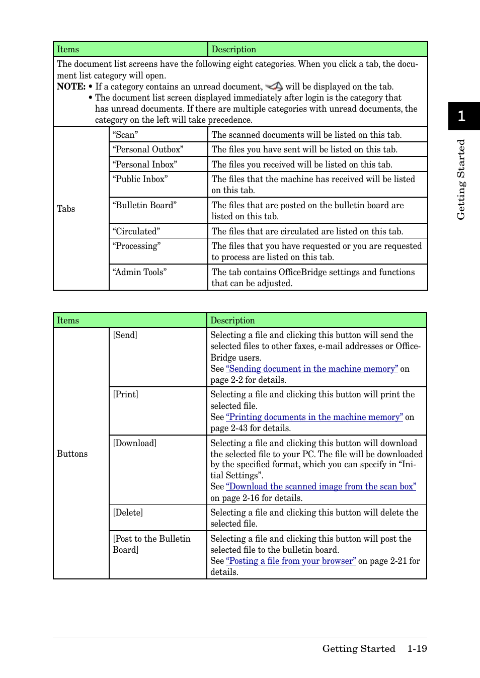 12 13 ai | Muratec MFX-2030 User Manual | Page 24 / 189