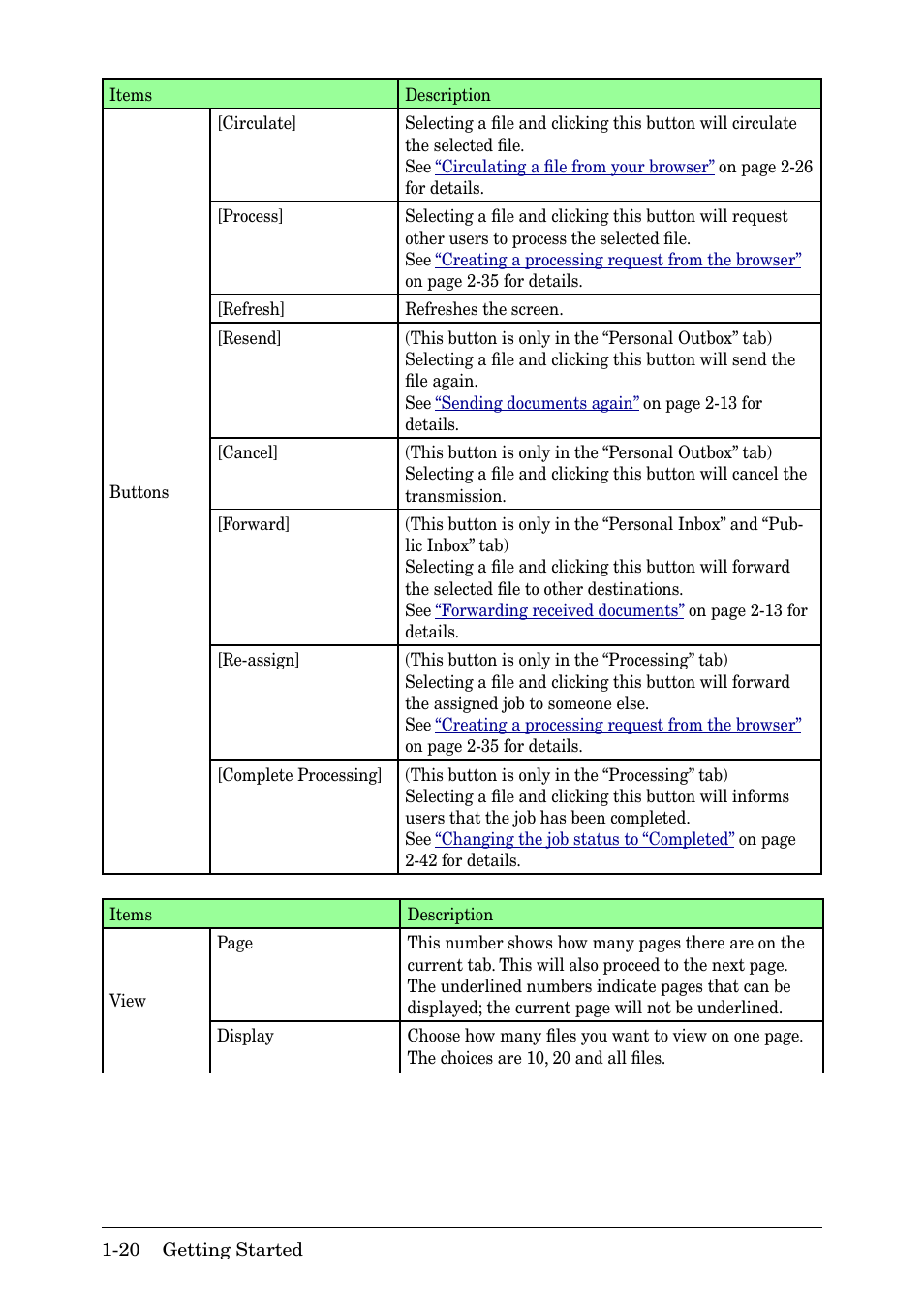 Muratec MFX-2030 User Manual | Page 25 / 189