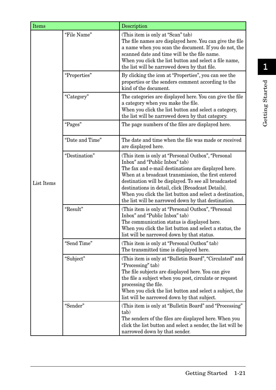 12 13 ai | Muratec MFX-2030 User Manual | Page 26 / 189
