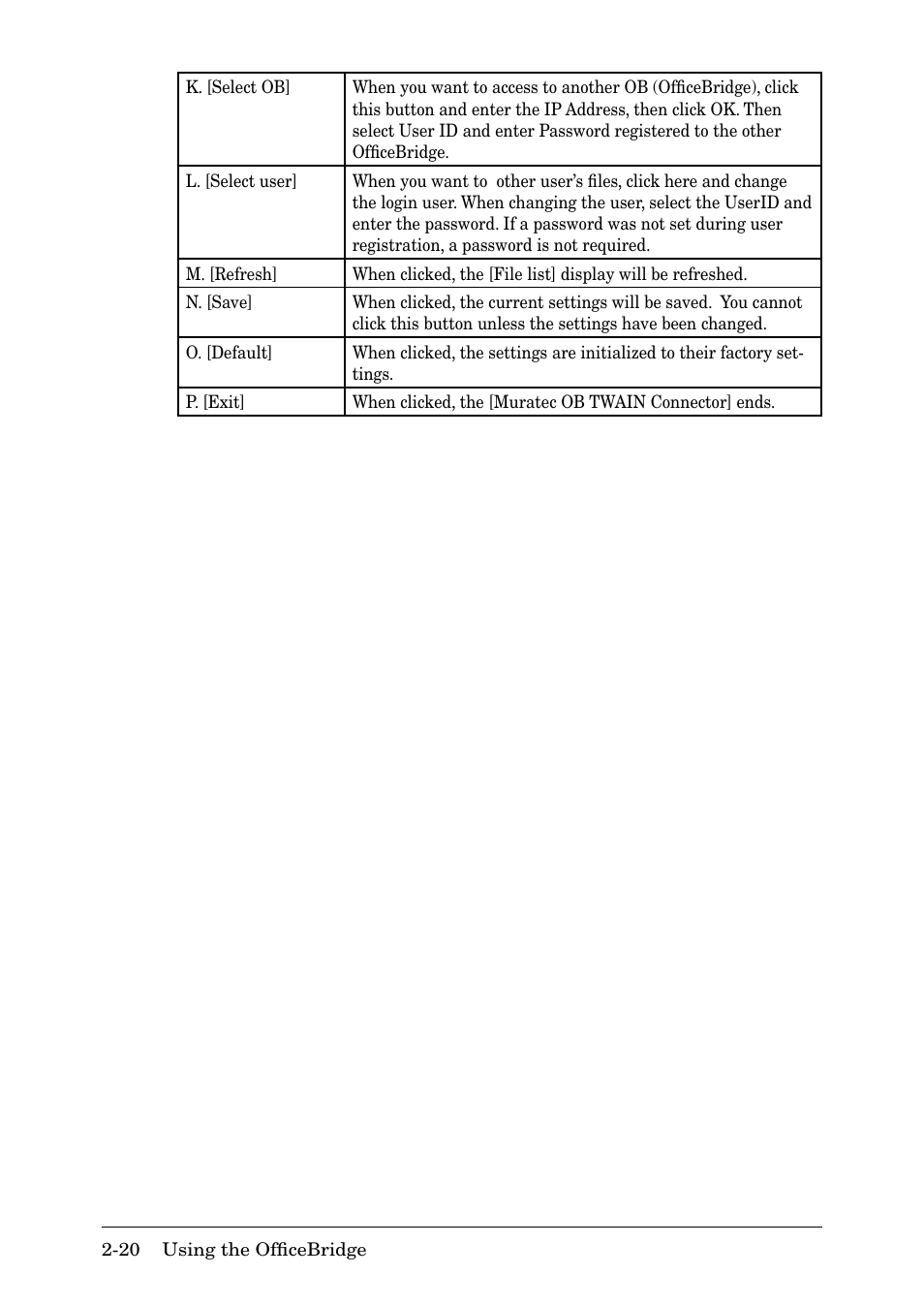 Muratec MFX-2030 User Manual | Page 47 / 189