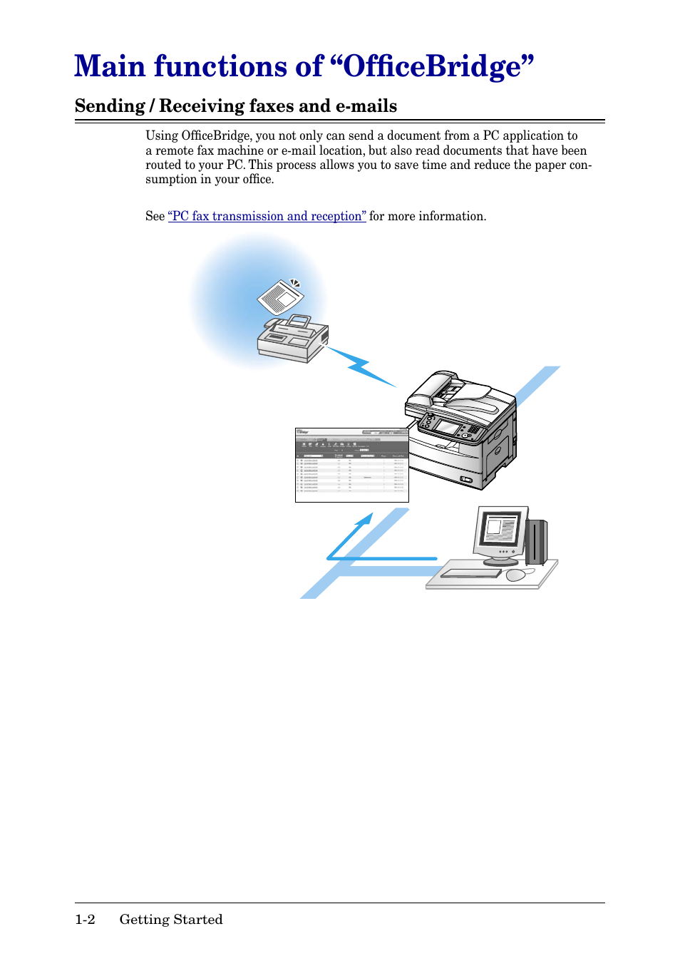 Main functions of “officebridge, Sending / receiving faxes and e-mails, Main functions of “ofﬁcebridge” -2 | Sending / receiving faxes and e-mails -2, Main functions of “ofﬁcebridge | Muratec MFX-2030 User Manual | Page 7 / 189