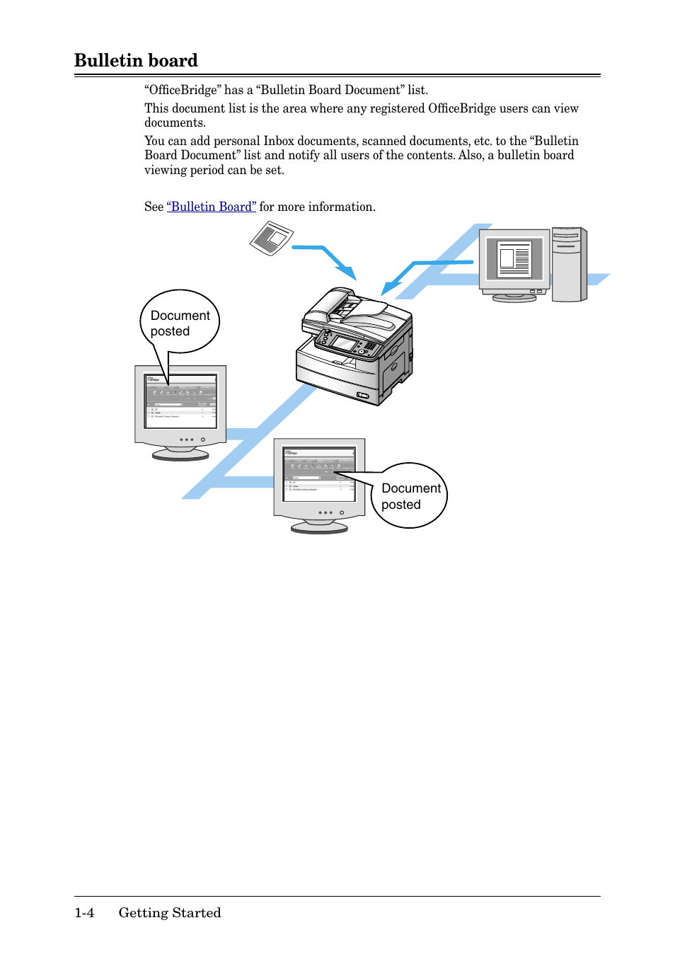 Bulletin board, Bulletin board -4 | Muratec MFX-2030 User Manual | Page 9 / 189