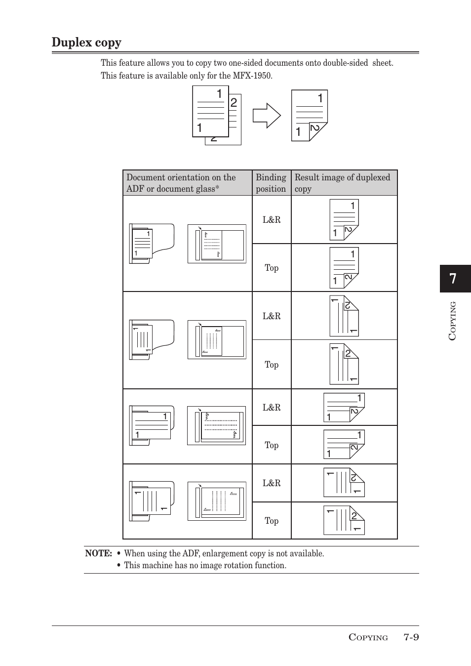 Duplex copy, Duplex copy -9 | Muratec MFX-1950 User Manual | Page 125 / 198
