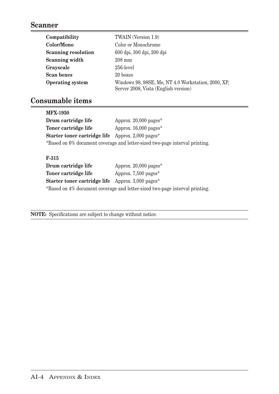 Scanner, Consumable items | Muratec MFX-1950 User Manual | Page 192 / 198