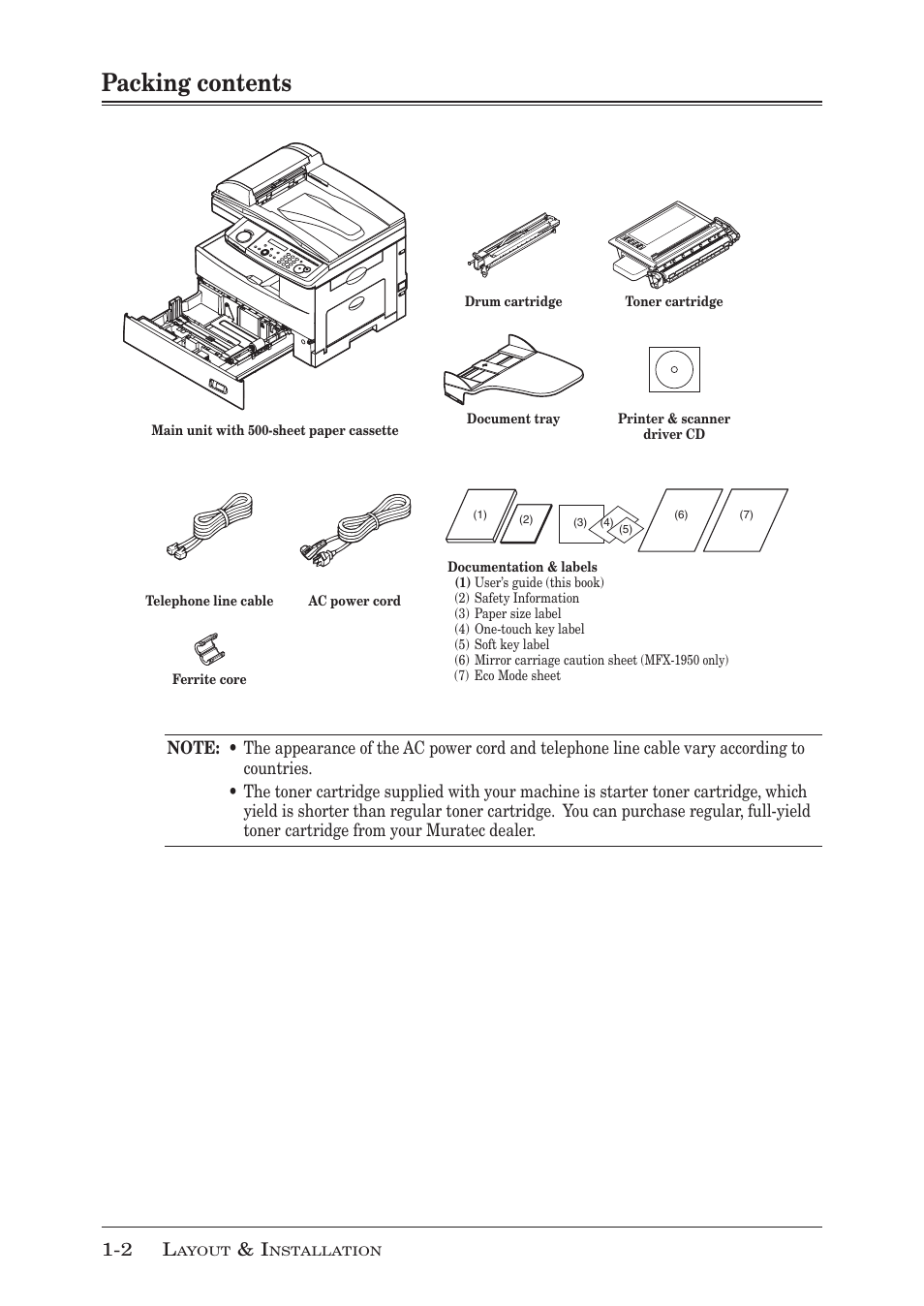 Packing contents, Packing contents -2 | Muratec MFX-1950 User Manual | Page 22 / 198