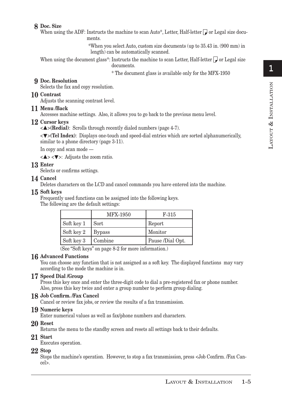 Muratec MFX-1950 User Manual | Page 25 / 198