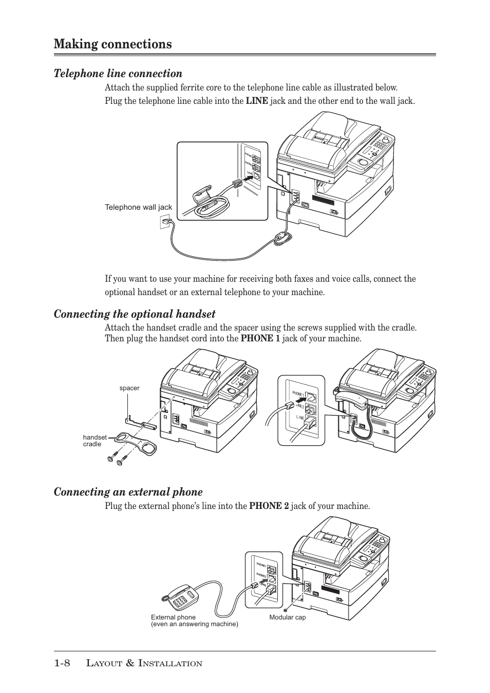 Making connections, Making connections -8, Telephone line connection | Connecting the optional handset, Connecting an external phone | Muratec MFX-1950 User Manual | Page 28 / 198