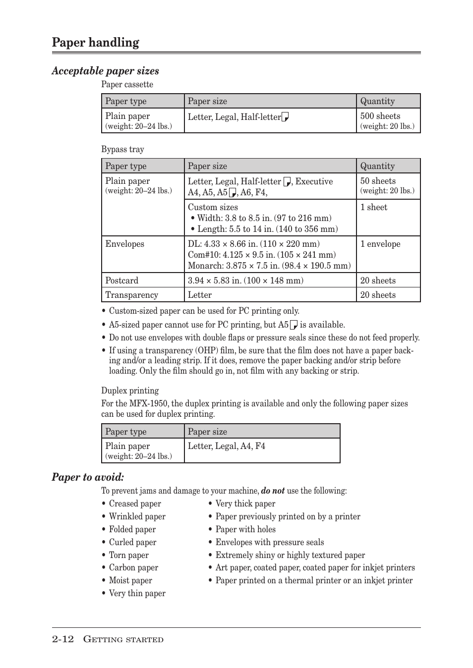 Paper handling, Paper handling -12, Acceptable paper sizes | Paper to avoid | Muratec MFX-1950 User Manual | Page 50 / 198