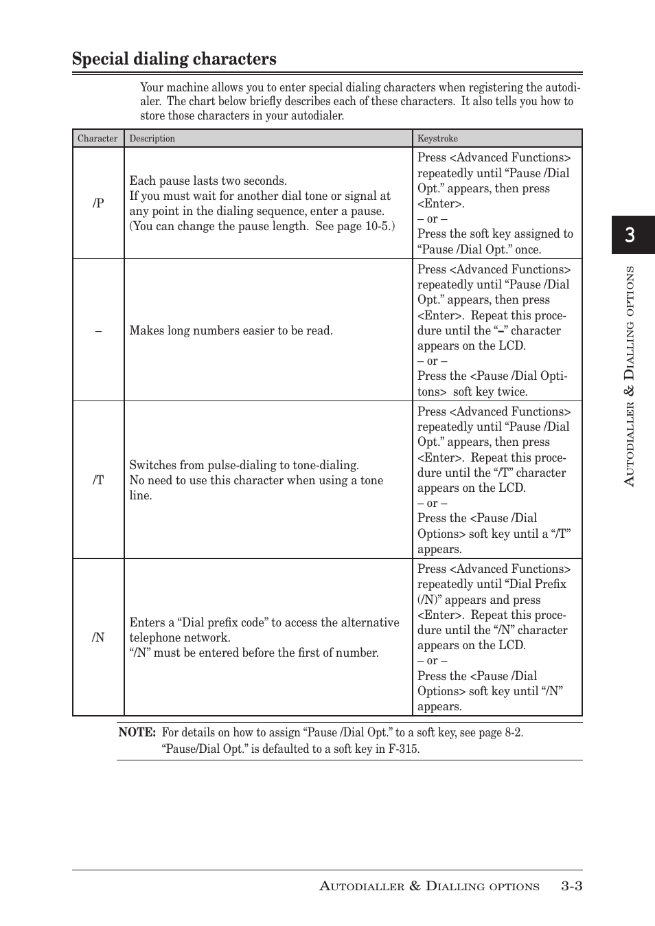 Special dialing characters, Special dialing characters -3 | Muratec MFX-1950 User Manual | Page 57 / 198