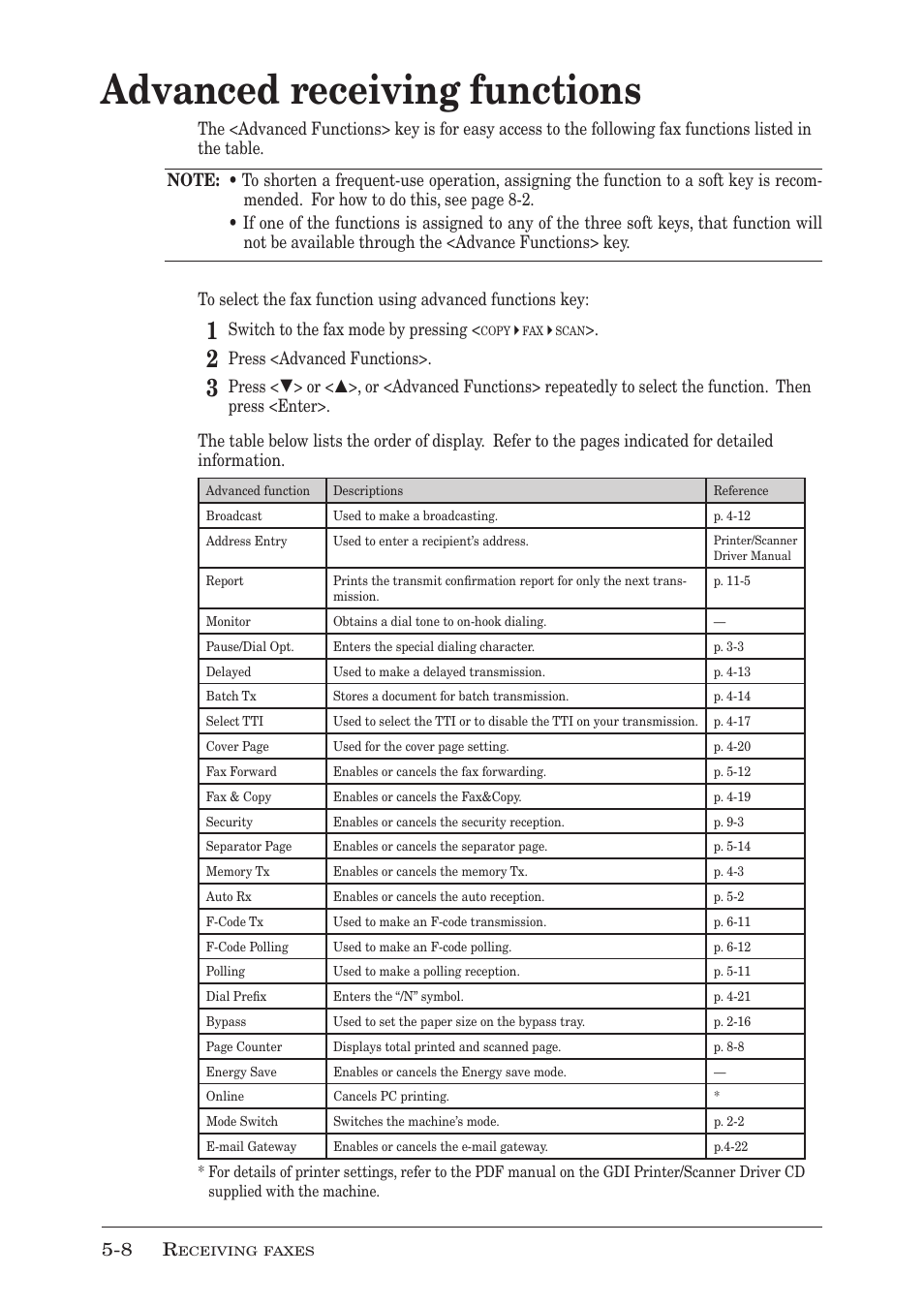 Advanced receiving functions, Advanced receiving functions -8, Switch to the fax mode by pressing | Press <advanced functions | Muratec MFX-1950 User Manual | Page 98 / 198