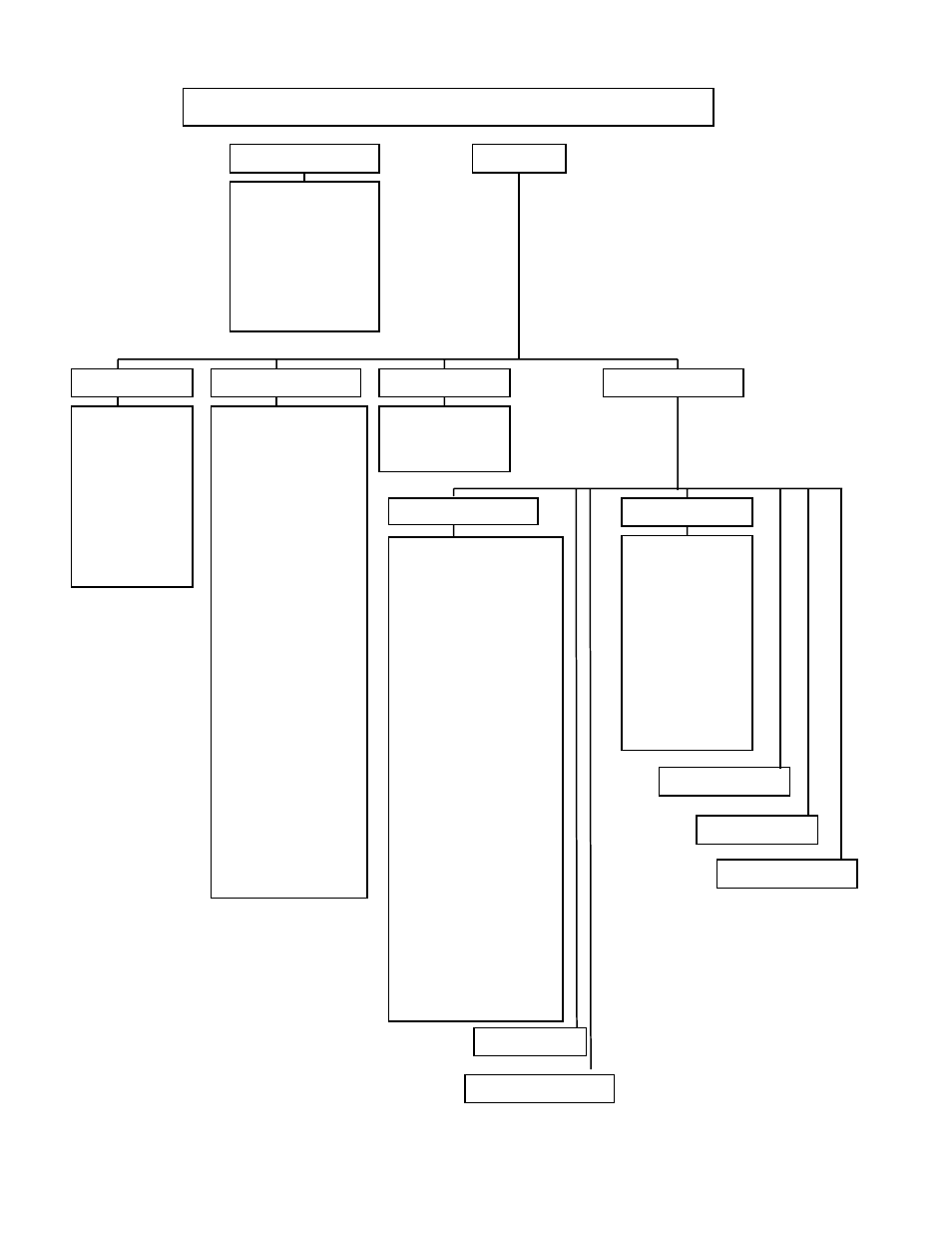 If-200 menu chart | Muratec IF-200 User Manual | Page 38 / 41