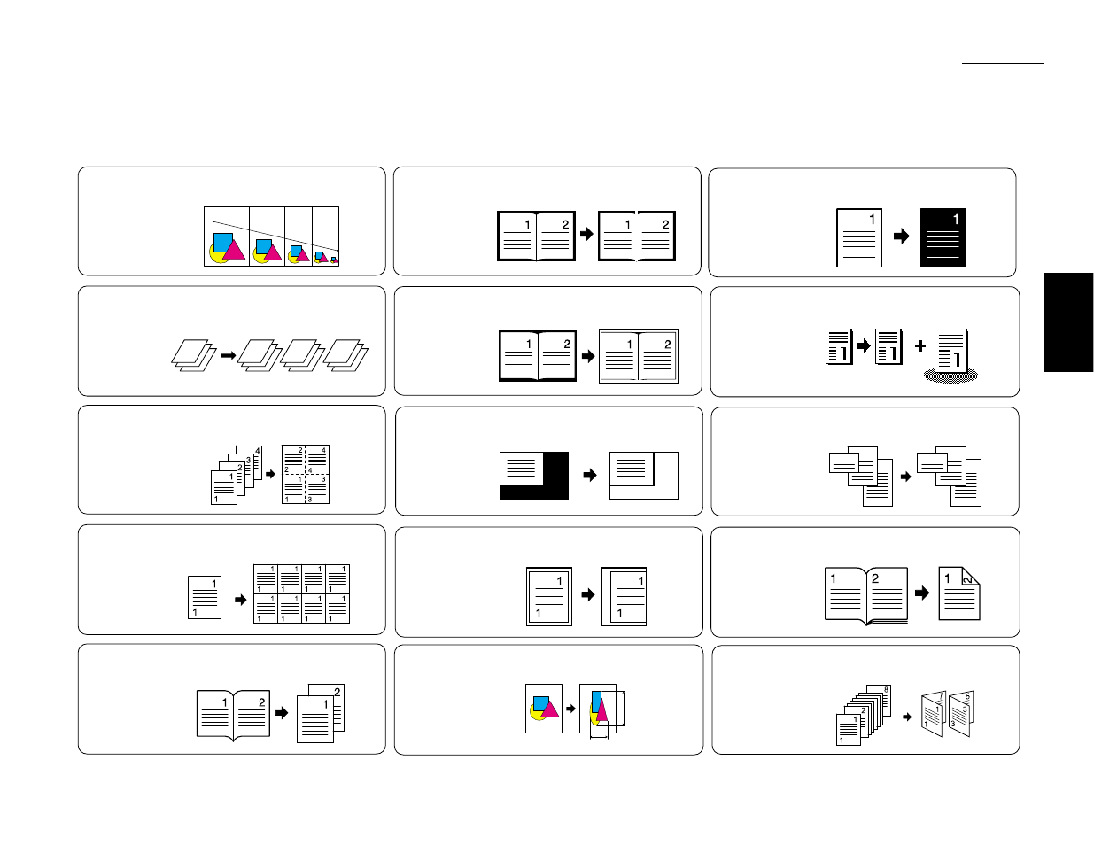 Quick index for major functions (copy mode), Reduce / enlarge, Image repeat | Reverse black and white area, Erase center, Combine, Booklet copies, Duplex copies, Directional magnification, Binding margin | Muratec Fax Machine User Manual | Page 29 / 187