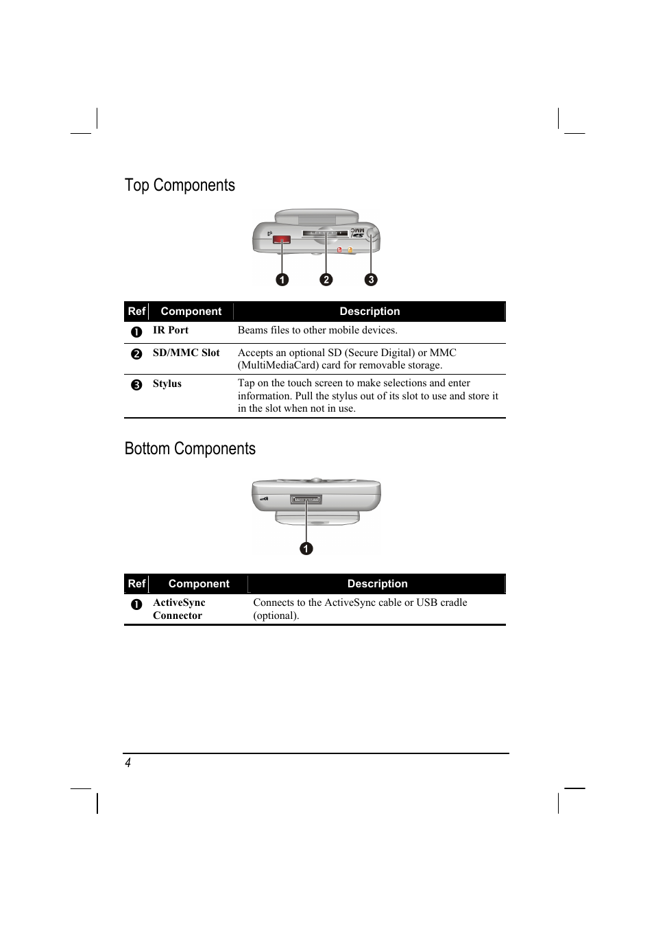 Top components, Bottom components | Mio 168 User Manual | Page 14 / 119