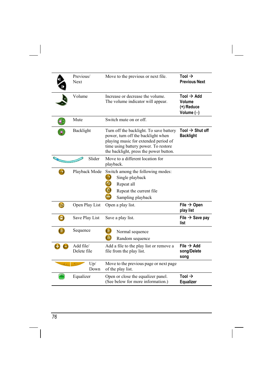 Mio 168 User Manual | Page 86 / 119