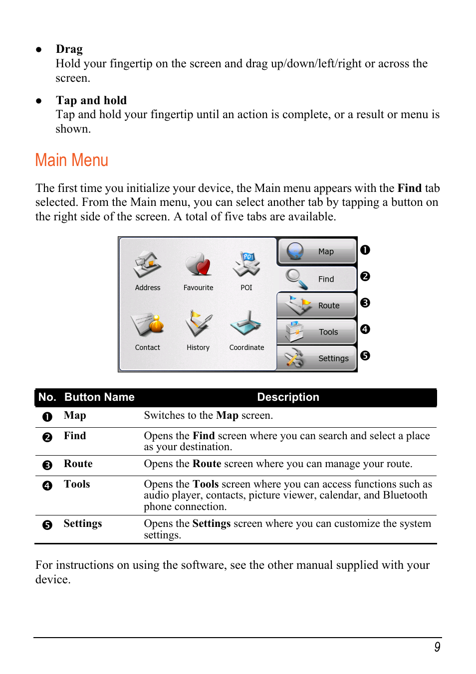 Main menu | Mio Digi Walker C620t User Manual | Page 15 / 37