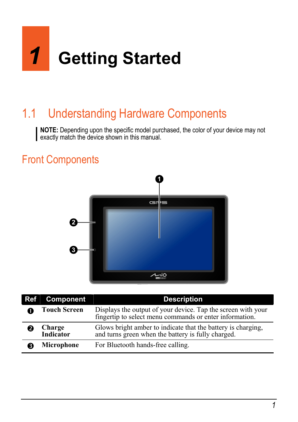 1 getting started, 1 understanding hardware components, Front components | Getting started, Understanding hardware components | Mio Digi Walker C620t User Manual | Page 7 / 37