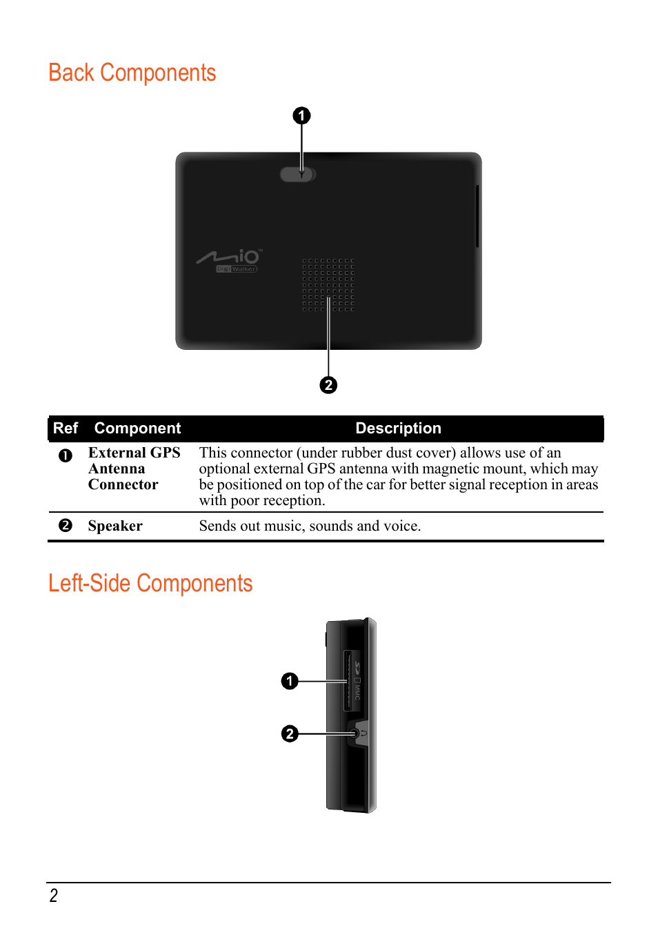 Back components, Left-side components | Mio Digi Walker C620t User Manual | Page 8 / 37