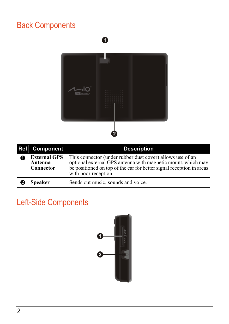 Back components, Left-side components | Mio C520 User Manual | Page 10 / 97