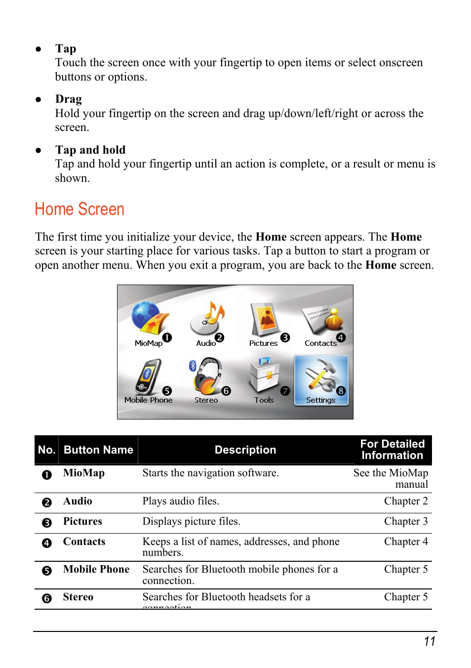 Home screen | Mio C520 User Manual | Page 19 / 97