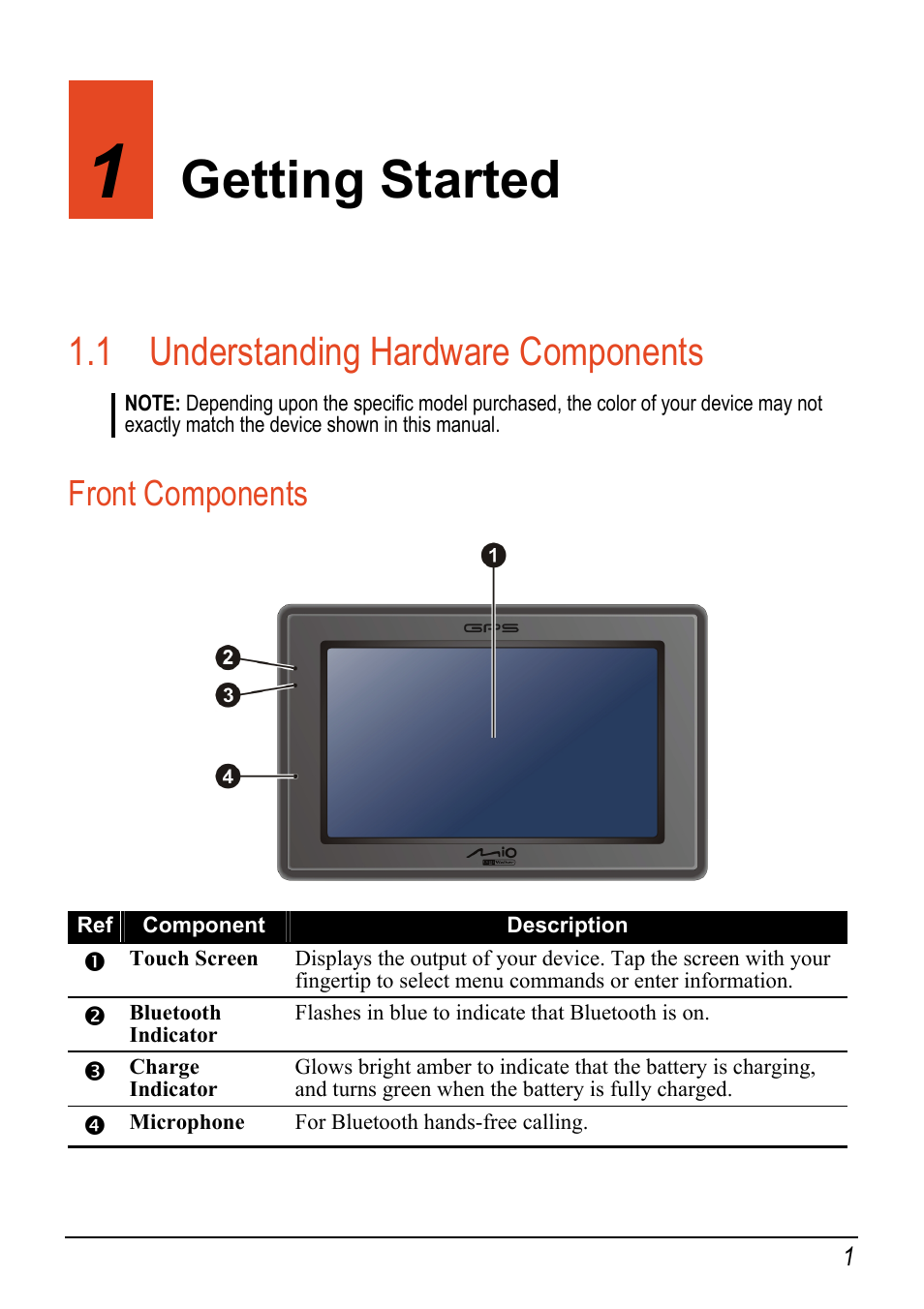 1 getting started, 1 understanding hardware components, Front components | Getting started, Understanding hardware components | Mio C520 User Manual | Page 9 / 97