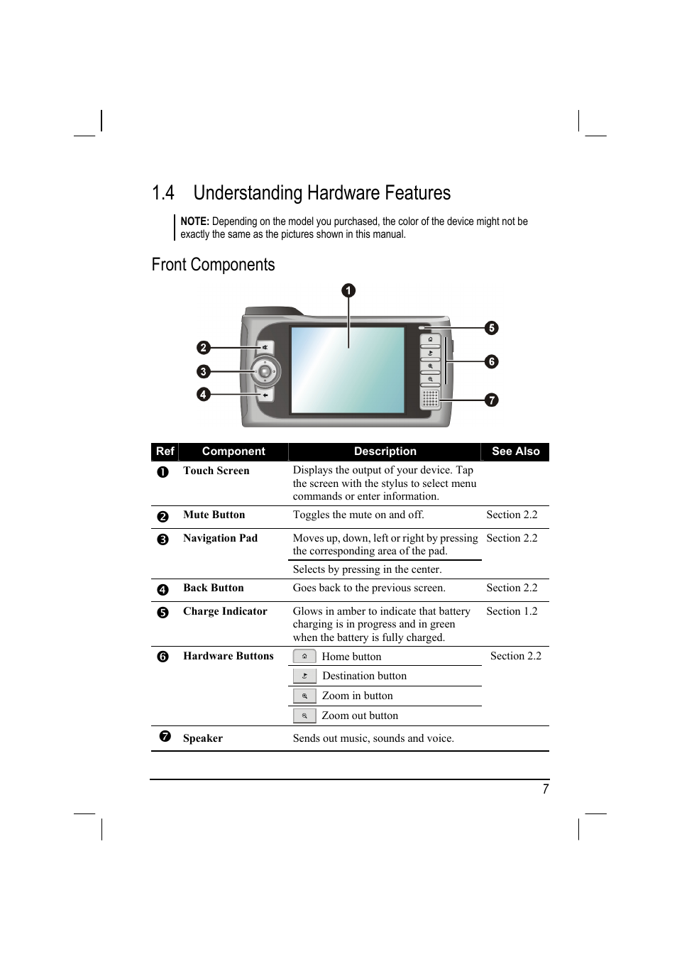 Understanding hardware features, Front components, 4 understanding hardware features | Mio 268 User Manual | Page 15 / 64