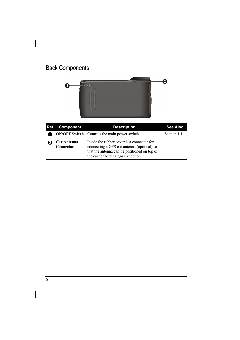 Back components | Mio 268 User Manual | Page 16 / 64