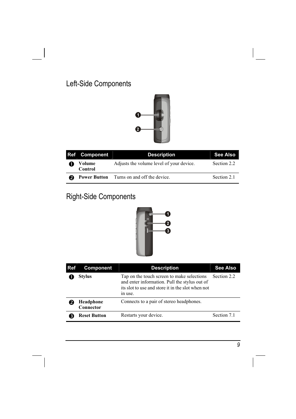 Left-side components, Right-side components | Mio 268 User Manual | Page 17 / 64