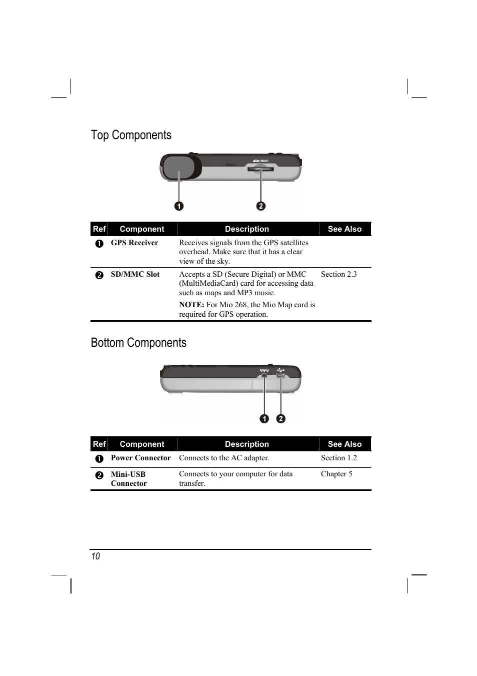 Top components, Bottom components | Mio 268 User Manual | Page 18 / 64