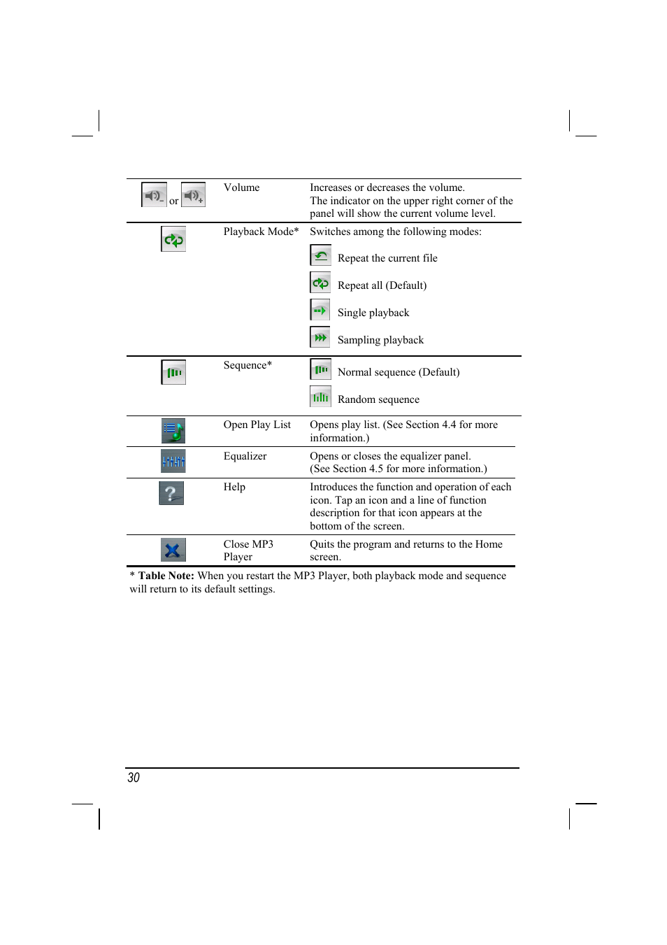 Mio 268 User Manual | Page 38 / 64