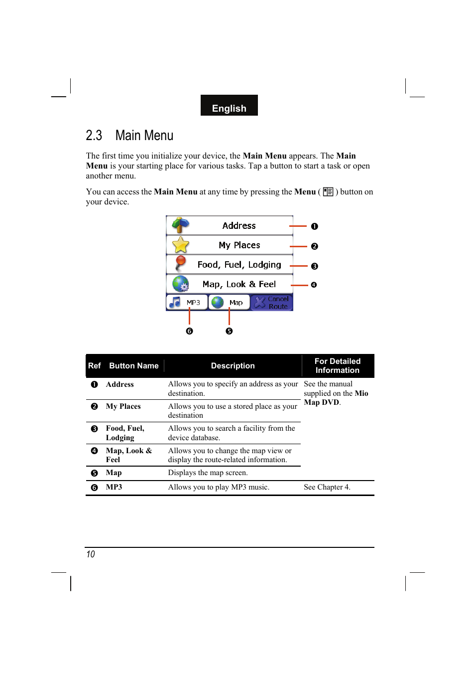 3 main menu, Main menu | Mio C310 User Manual | Page 16 / 48