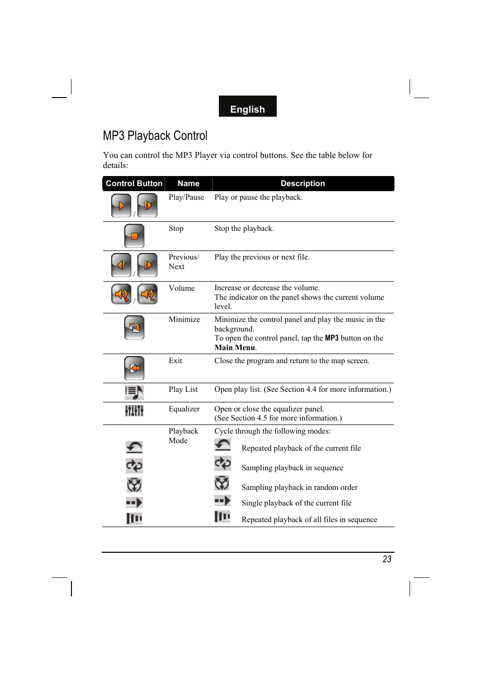 Mp3 playback control, 4 using play lists | Mio C310 User Manual | Page 29 / 48