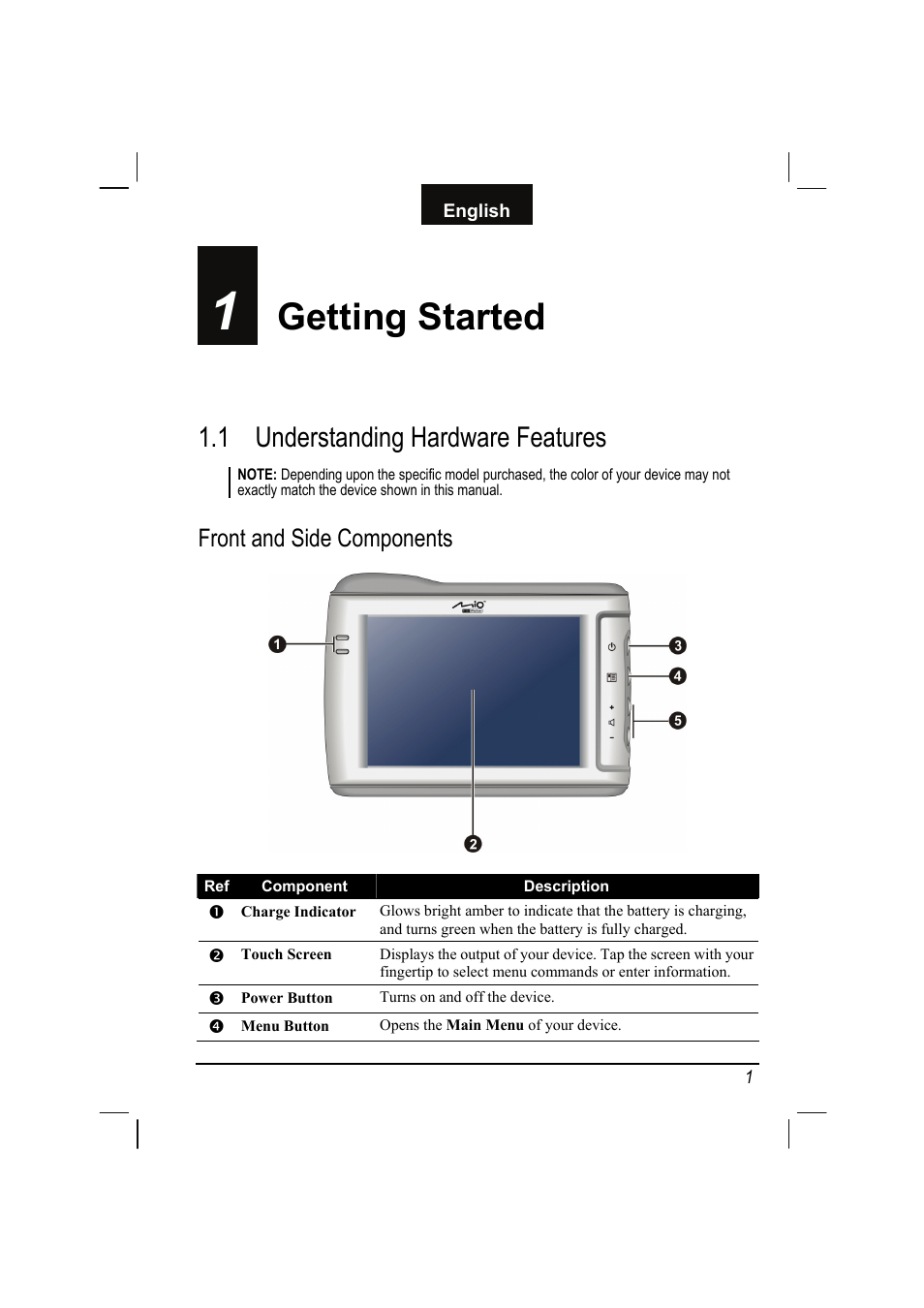 1 getting started, 1 understanding hardware features, Front and side components | Getting started, Understanding hardware features | Mio C310 User Manual | Page 7 / 48