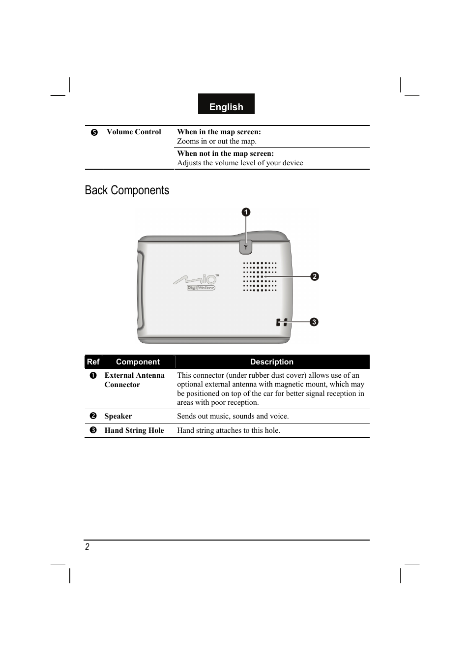 Back components | Mio C310 User Manual | Page 8 / 48