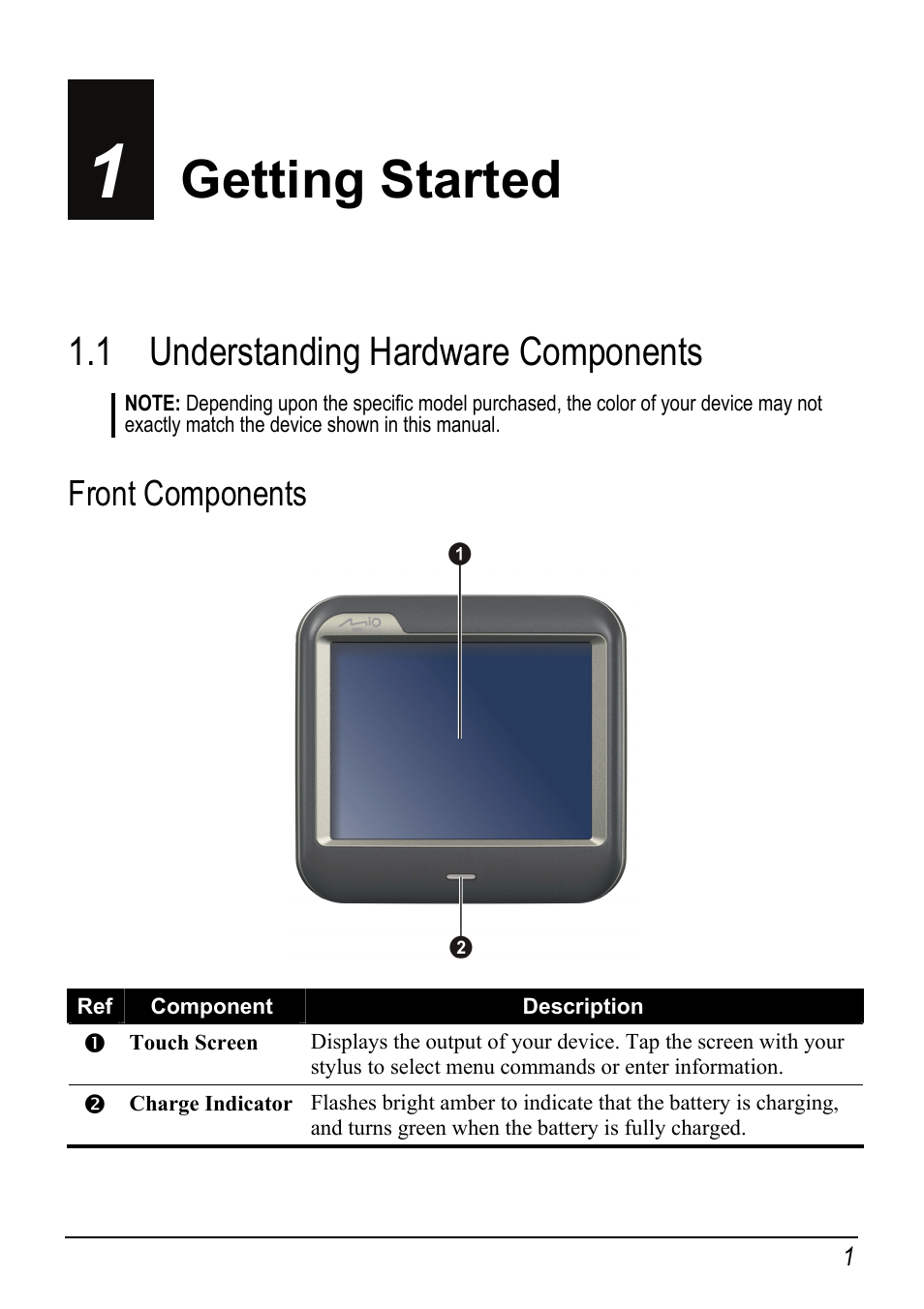 Getting started, 1 understanding hardware components, Front components | Understanding hardware components | Mio DIGIWALKER C230 User Manual | Page 7 / 21