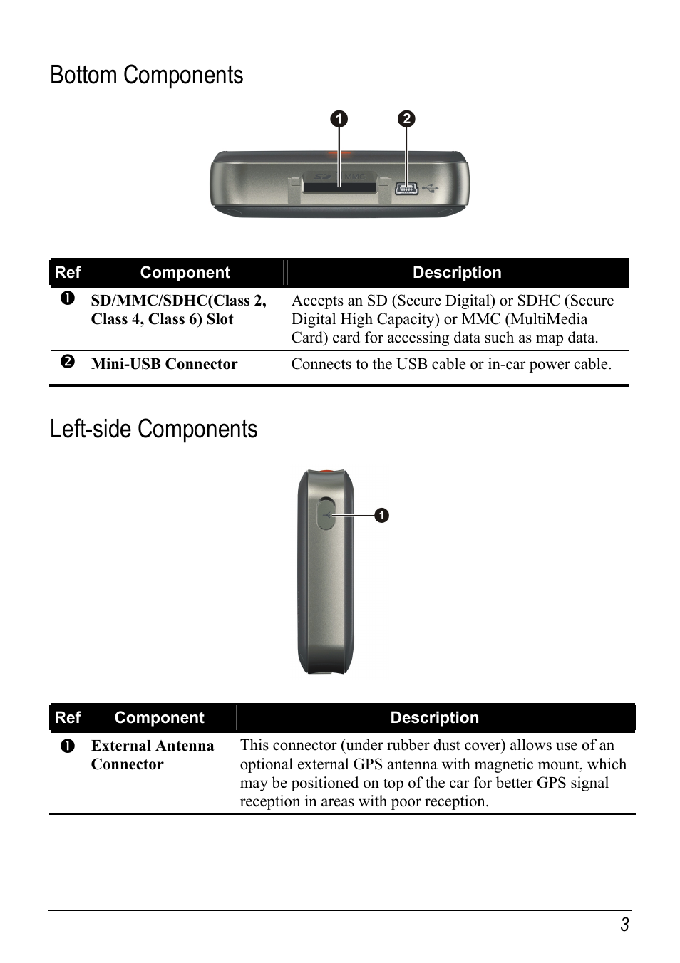 Bottom components, Left-side components | Mio DIGIWALKER C230 User Manual | Page 9 / 21