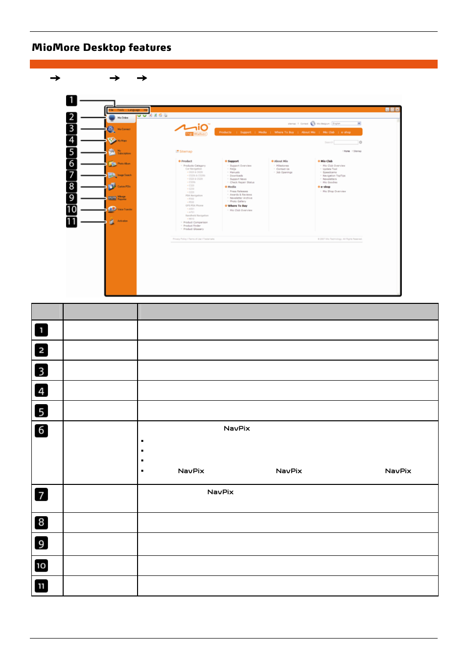 Miomore desktop features | Mio 300-Series User Manual | Page 102 / 132