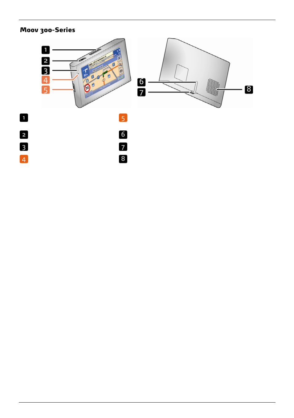 Moov 300-series | Mio 300-Series User Manual | Page 12 / 132