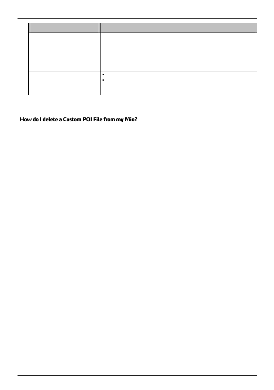 How do i delete a custom poi file from my mio | Mio 300-Series User Manual | Page 122 / 132