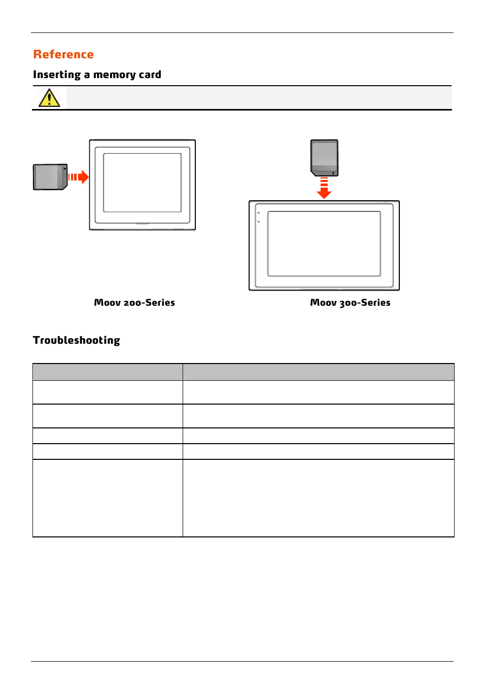 Reference, Inserting a memory card, Troubleshooting | Mio 300-Series User Manual | Page 125 / 132