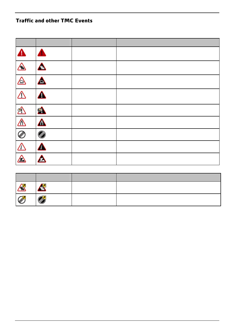 Traffic and other tmc events | Mio 300-Series User Manual | Page 128 / 132