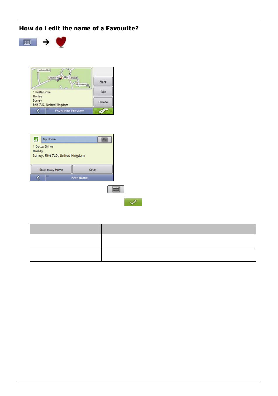 How do i edit the name of a favourite | Mio 300-Series User Manual | Page 34 / 132