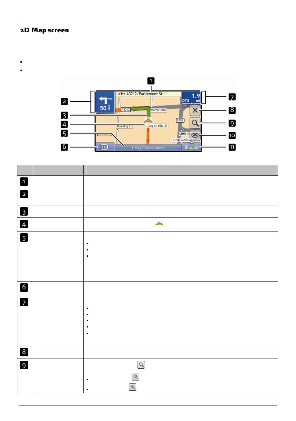 2d map screen | Mio 300-Series User Manual | Page 39 / 132